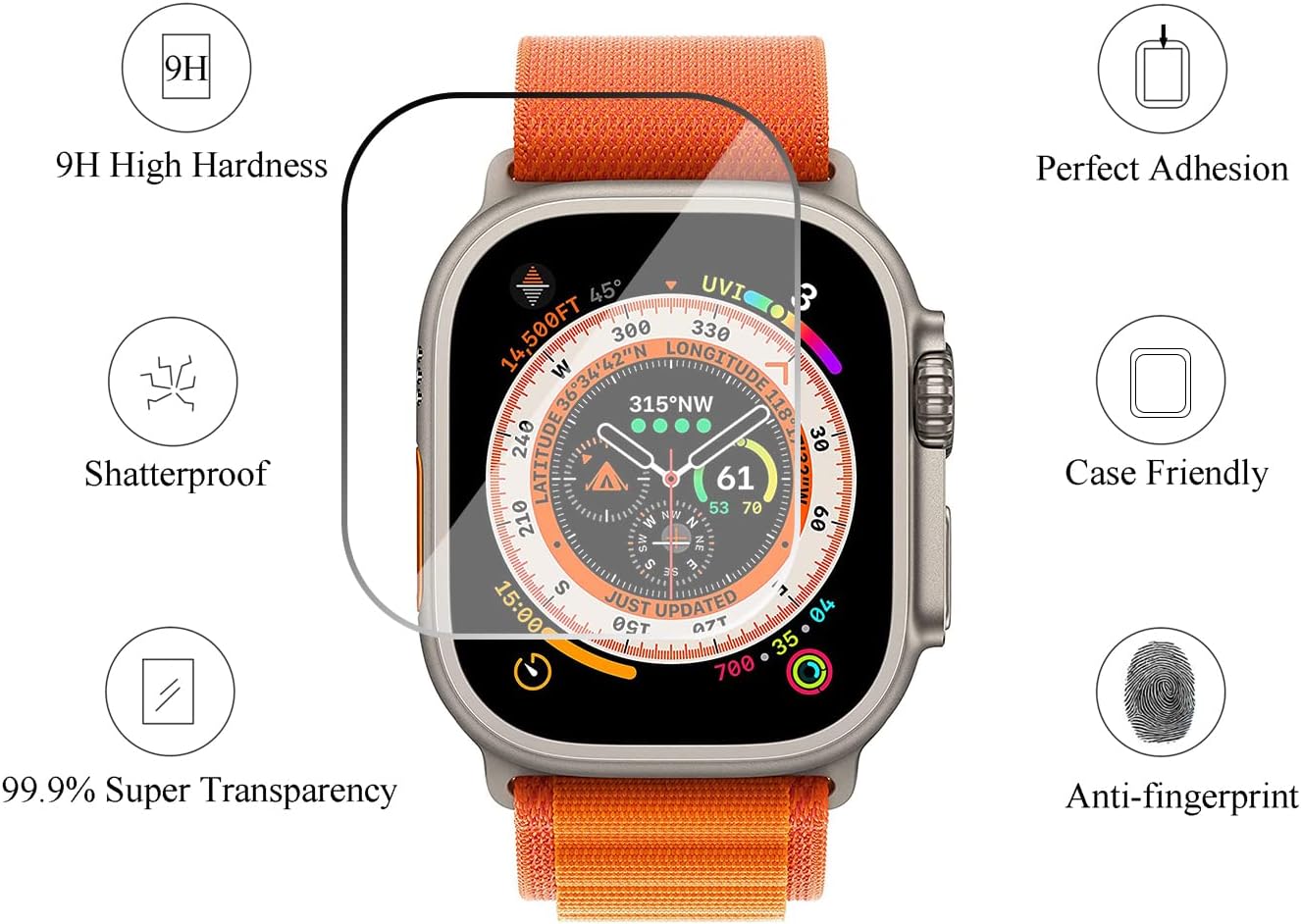 واقي شاشة من الزجاج المقسى لسا - مراجعة Watch Case Bumper وسعره